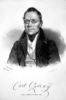 Image result for Carl Czerny